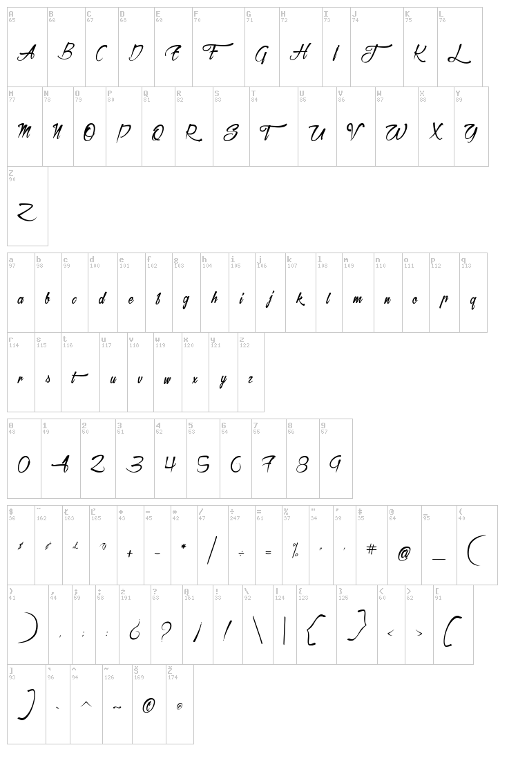 Atelier du Machiniste font map